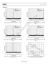 AD9257BCPZRL7-65 Datasheet Page 14