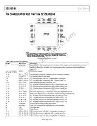 AD9257TCPZ-65-EP Datasheet Page 10