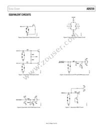 AD9259ABCPZRL7-50 Datasheet Page 13