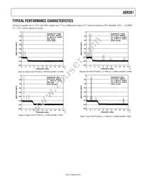 AD9261BCPZRL7-10 Datasheet Page 9