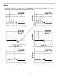 AD9261BCPZRL7-10 Datasheet Page 10