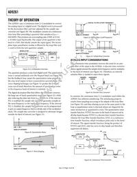 AD9261BCPZRL7-10 Datasheet Page 14