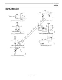 AD9262BCPZ-10 Datasheet Page 15