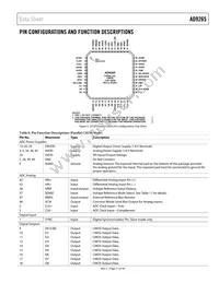 AD9265BCPZRL7-125 Datasheet Page 11
