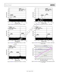 AD9265BCPZRL7-125 Datasheet Page 17