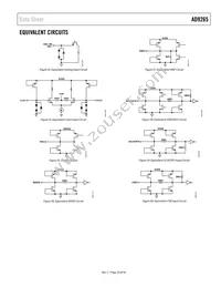 AD9265BCPZRL7-125 Datasheet Page 23