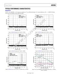 AD9266BCPZRL7-80 Datasheet Page 11