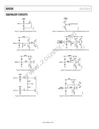 AD9266BCPZRL7-80 Datasheet Page 16