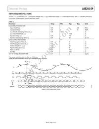 AD9266TCPZRL7-65EP Datasheet Page 7