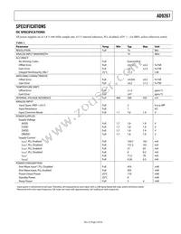 AD9267BCPZ Datasheet Page 3