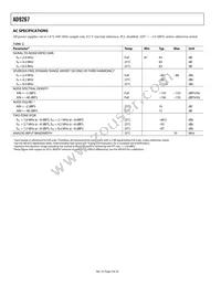 AD9267BCPZ Datasheet Page 4