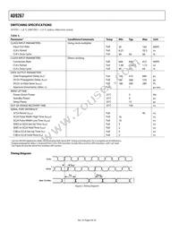 AD9267BCPZ Datasheet Page 6