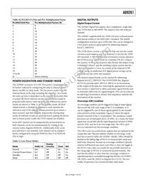 AD9267BCPZ Datasheet Page 17