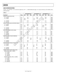 AD9268BCPZRL7-125 Datasheet Page 6