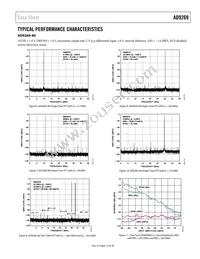 AD9269BCPZRL7-80 Datasheet Page 13
