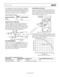 AD9269BCPZRL7-80 Datasheet Page 21