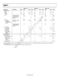 AD9271BSVZ-40 Datasheet Page 6