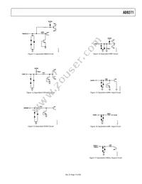 AD9271BSVZ-40 Datasheet Page 15