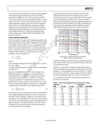 AD9276BSVZ Datasheet Page 23