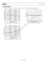 AD9278BBCZ Datasheet Page 16