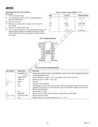 AD9283BRS-RL50 Datasheet Page 4