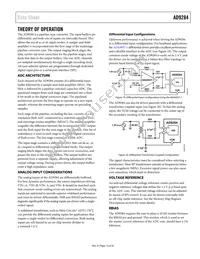 AD9284BCPZRL7-250 Datasheet Page 13