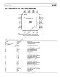 AD9287BCPZRL7-100 Datasheet Page 11