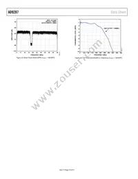 AD9287BCPZRL7-100 Datasheet Page 18