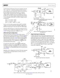 AD9287BCPZRL7-100 Datasheet Page 20