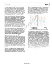 AD9287BCPZRL7-100 Datasheet Page 23