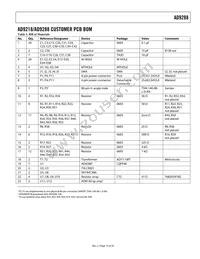 AD9288BSTZRL-40 Datasheet Page 15