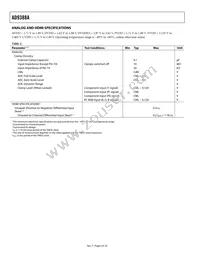 AD9388ABSTZ-5P Datasheet Page 6