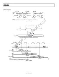 AD9388ABSTZ-5P Datasheet Page 8