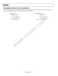 AD9388ABSTZ-5P Datasheet Page 22