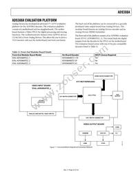 AD9388ABSTZ-5P Datasheet Page 23