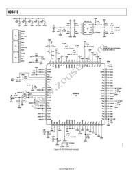 AD9410BSVZ Datasheet Page 18