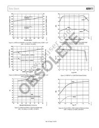 AD9411BSVZ-170 Datasheet Page 15