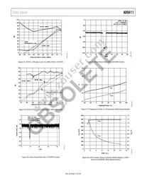 AD9411BSVZ-170 Datasheet Page 17