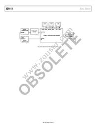 AD9411BSVZ-170 Datasheet Page 20