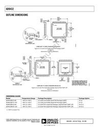 AD9432BSVZ-105 Datasheet Page 16