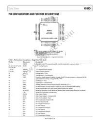 AD9434BCPZRL7-500 Datasheet Page 9
