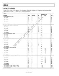 AD9444BSVZ-80 Datasheet Page 4