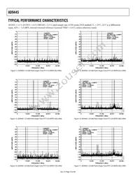 AD9445BSVZ-125 Datasheet Page 16