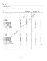 AD9446BSVZ-80 Datasheet Page 4