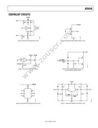 AD9446BSVZ-80 Datasheet Page 15