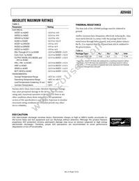 AD9460BSVZ-80 Datasheet Page 7