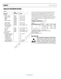 AD9467BCPZRL7-250 Datasheet Page 8