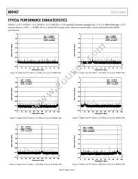 AD9467BCPZRL7-250 Datasheet Page 12