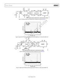 AD9467BCPZRL7-250 Datasheet Page 21