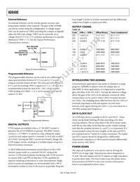AD9480ASUZ-250 Datasheet Page 18